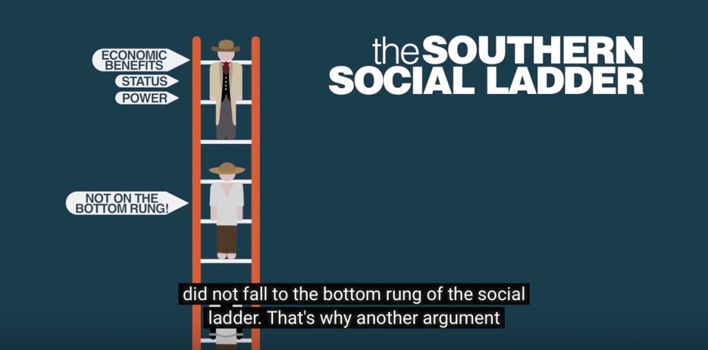 social ladder
