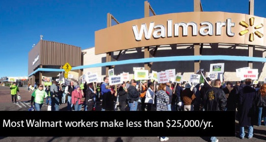 Walmart exploits workers