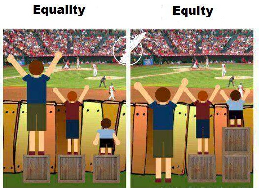 equity v. equality graphic