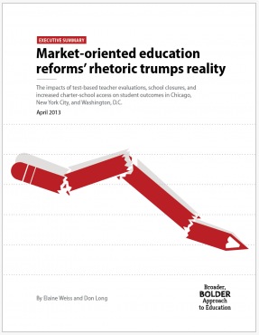 Market-oriented reform report cover